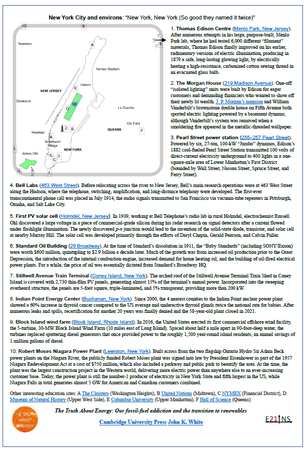 The Truth About Energy